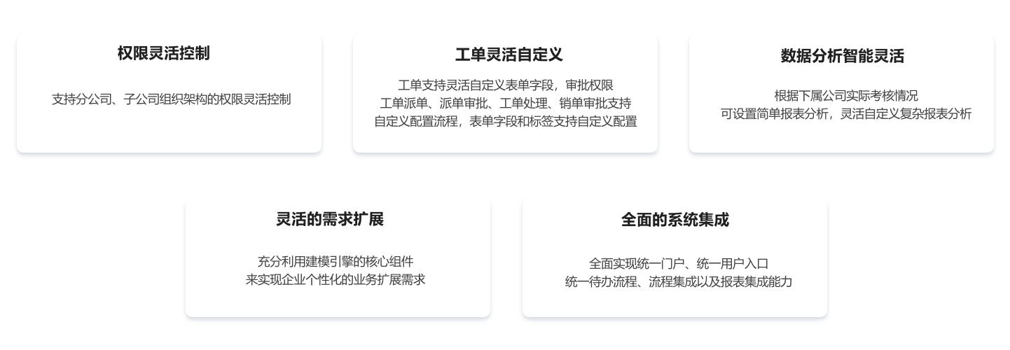 环保水务集团智慧管控系统1.png