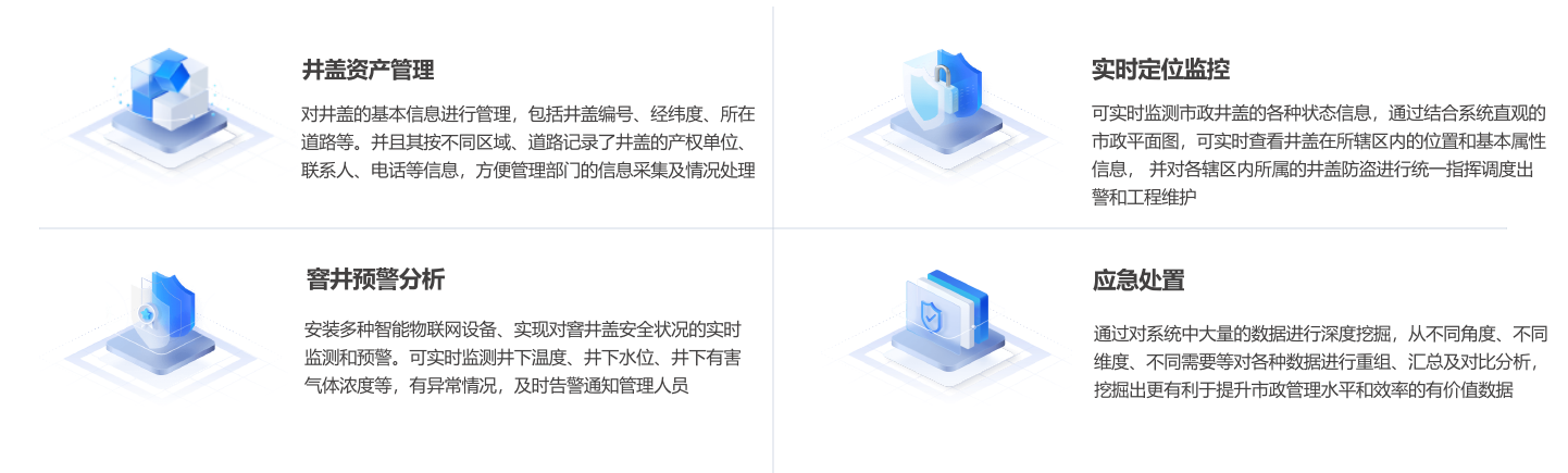 智慧井盖监测管理系统2.png