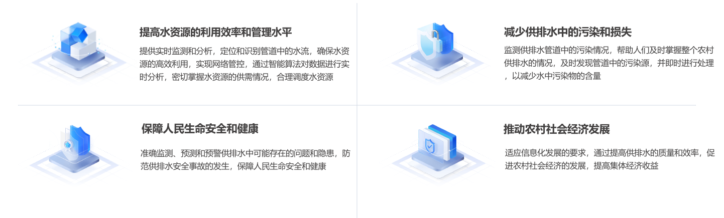 智慧农饮农污监控系统2.png