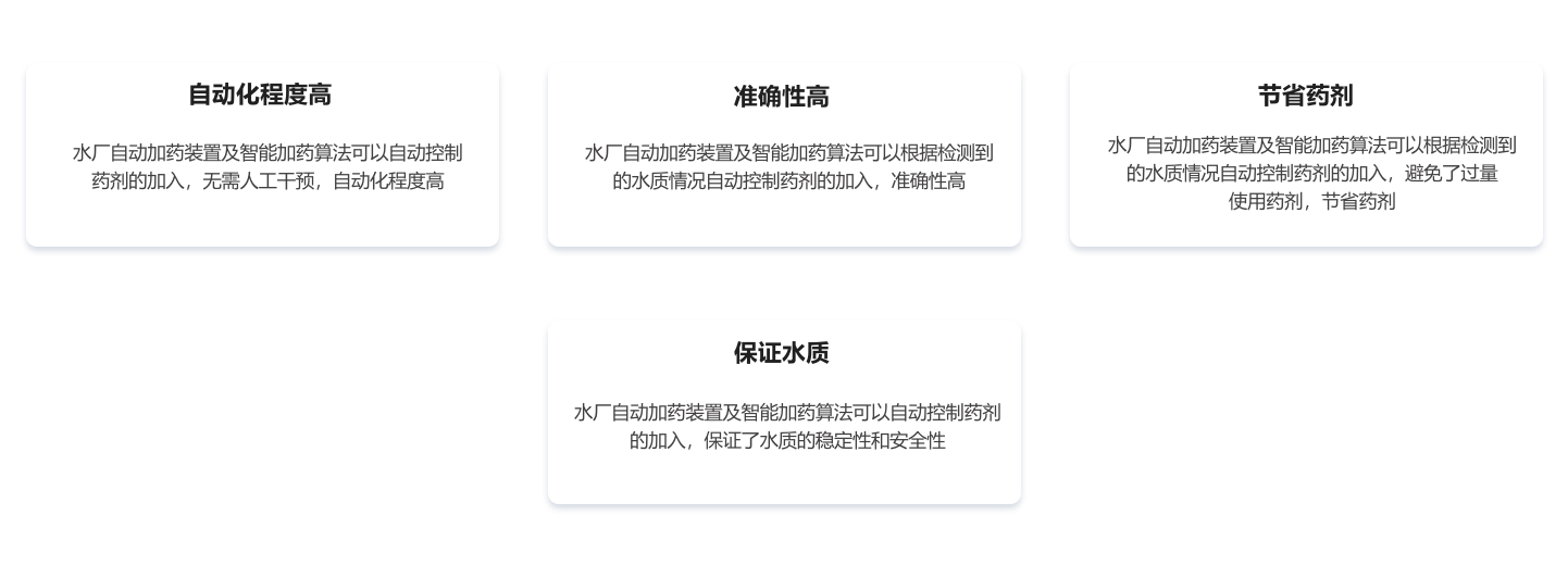 水厂智能加药算法1.png